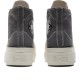 Chuck Taylor All Star Construct High Cyber Grey