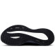 Astro Plus Abrasion Low Smoky Black
