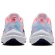 Air Zoom Winflo 10 Premium Floral Watercolor Women