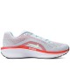 Winflo 11 Glacier Blue Bright Crimson Sail Barely Volt